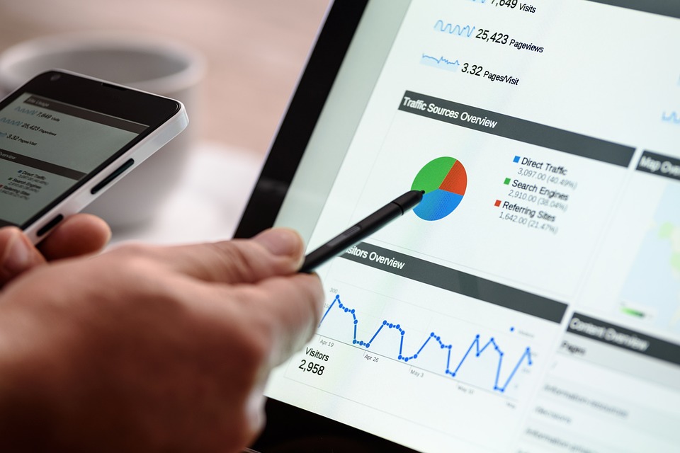 It's showtime! Develop an effective video marketing strategy